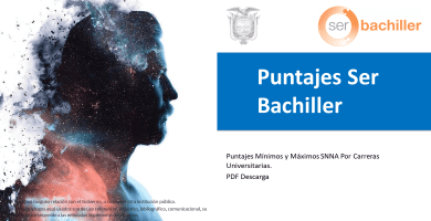 Puntajes Ser Bachiller_Puntajes Mínimos y Máximos SNNA Por Carreras Universitarias